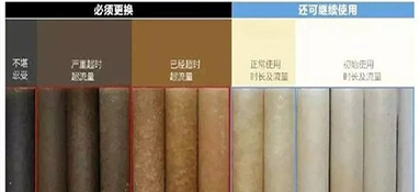 家中的凈水器水流經(jīng)常變小、不出水了 該怎么解決