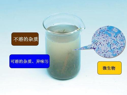凈水器明明是為了讓水更干凈 為何過(guò)濾后卻呈現(xiàn)乳白色？new