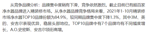 截止2021年前10月，精裝修市場凈水器持續(xù)增長