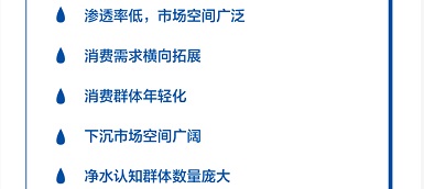 如何把握凈水市場(chǎng)的新科技、新趨勢(shì)